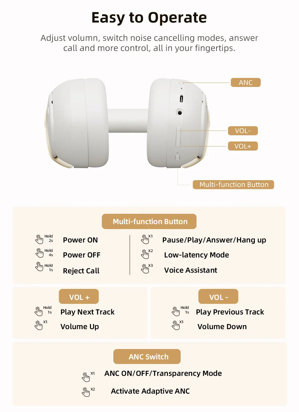 Casque sans fil supra-auriculaire à réduction active du bruit – Audio haute résolution