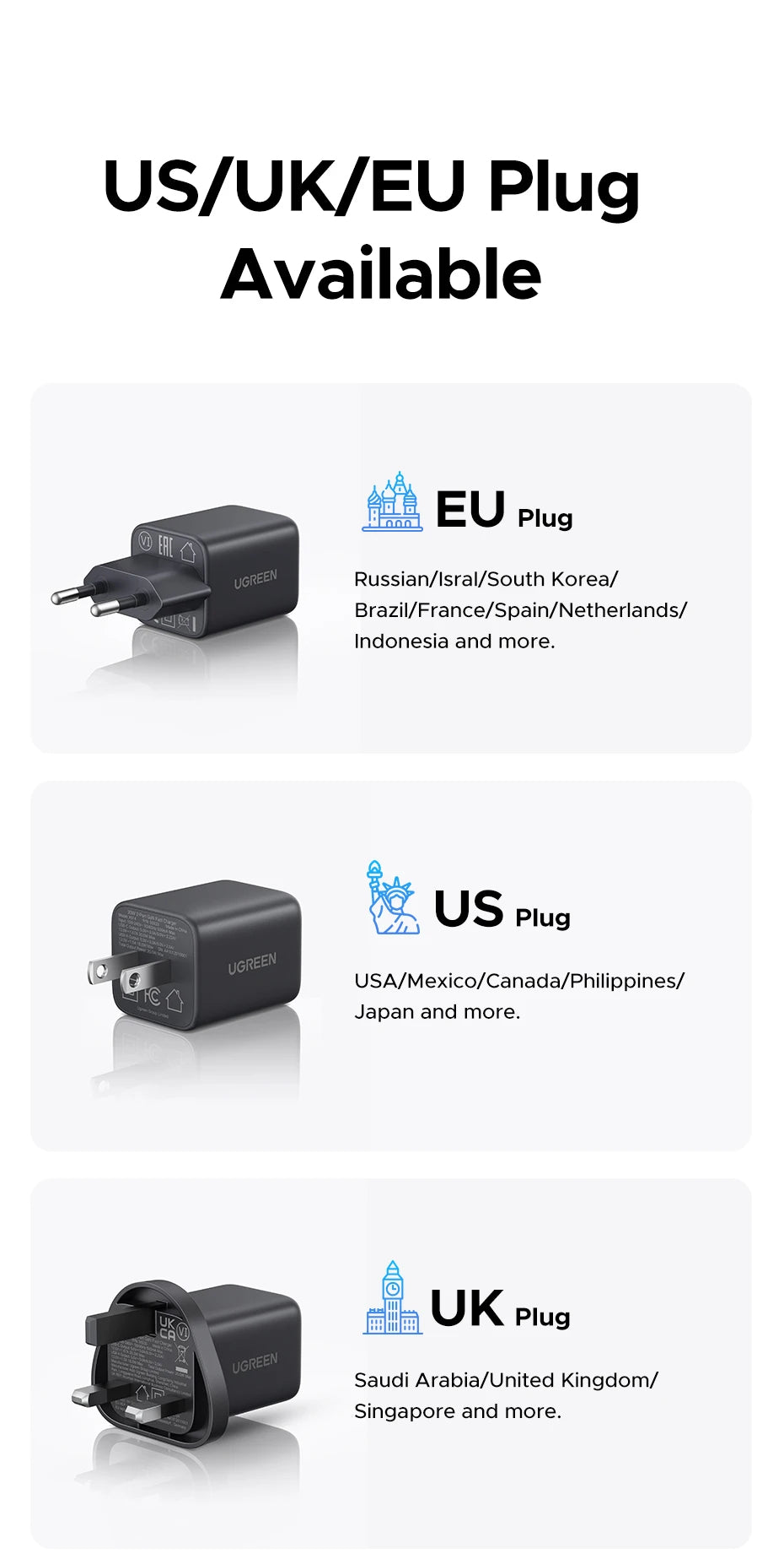 20W ładowarka GaN Mini USB-C | Kompaktowa ładowarka do telefonu – ZAIYNE