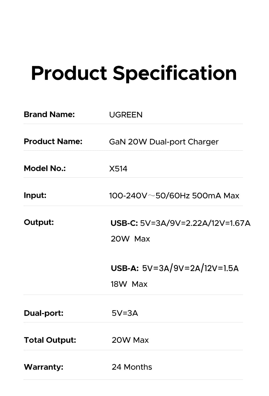 20W ładowarka GaN Mini USB-C | Kompaktowa ładowarka do telefonu – ZAIYNE