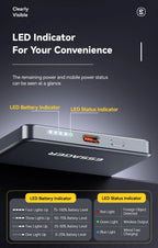 Batterie Externe Magnétique sans Fil 5000 mAh | Chargeur Portable Fin – ZAIYNE
