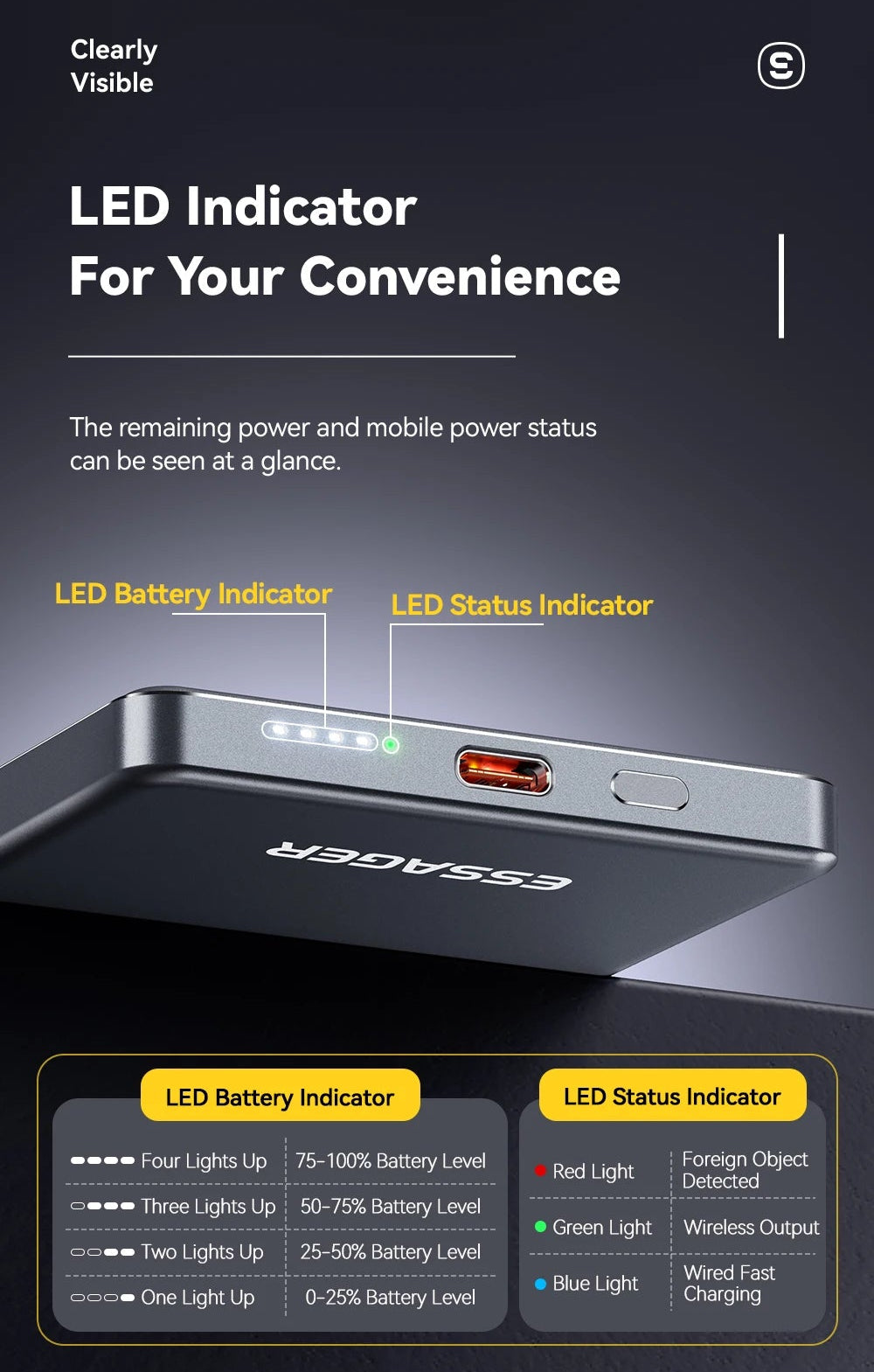 Batterie Externe Magnétique sans Fil 5000 mAh | Chargeur Portable Fin – ZAIYNE