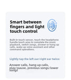 Écouteurs sans fil Huawei FreeBuds SE 2 – Bluetooth 5.3, commande tactile, écouteurs intra-auriculaires étanches