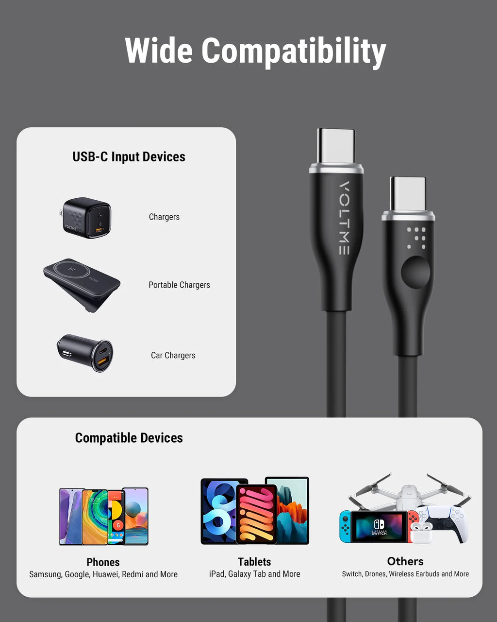30W ładowarka GaN Mini Fast Charger USB-C | Kompaktowa ładowarka do telefonu – ZAIYNE