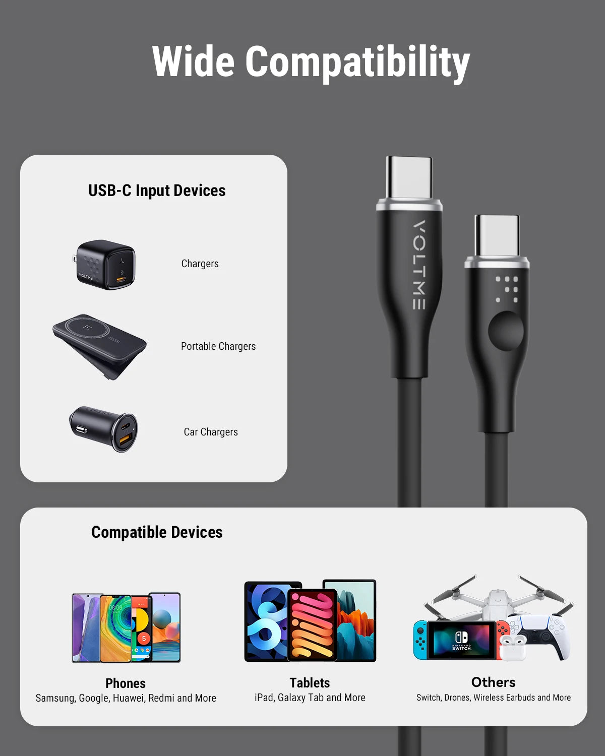 30W ładowarka GaN Mini Fast Charger USB-C | Kompaktowa ładowarka do telefonu – ZAIYNE