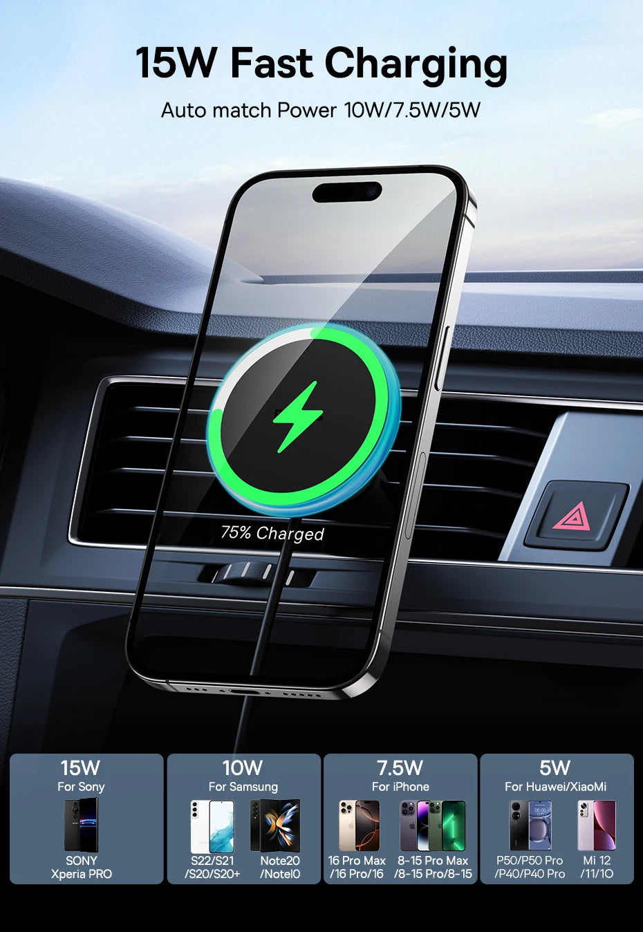 Chargeur de voiture sans fil magnétique 15W | Support de téléphone pour voiture – ZAIYNE