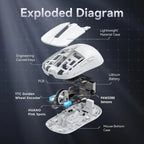 ZAIYNE X6 Pro Wireless Superlight Gaming Mouse – 49g, PAW3395 Sensor, RGB Magnetic Charging Dock