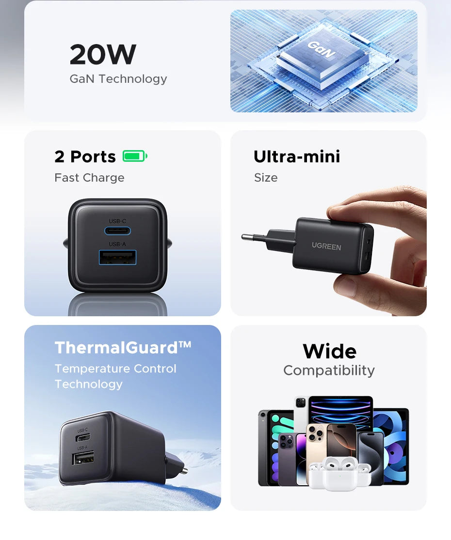 20W ładowarka GaN Mini USB-C | Kompaktowa ładowarka do telefonu – ZAIYNE