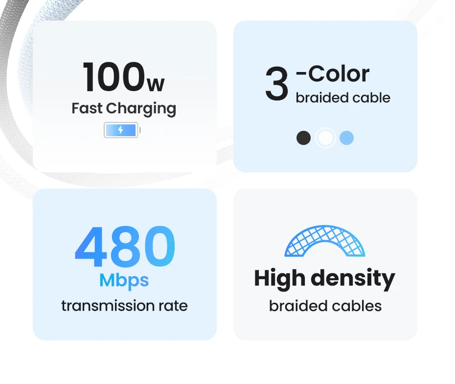 Câble de charge rapide USB-C vers USB-C 100W | Power Delivery – ZAIYNE