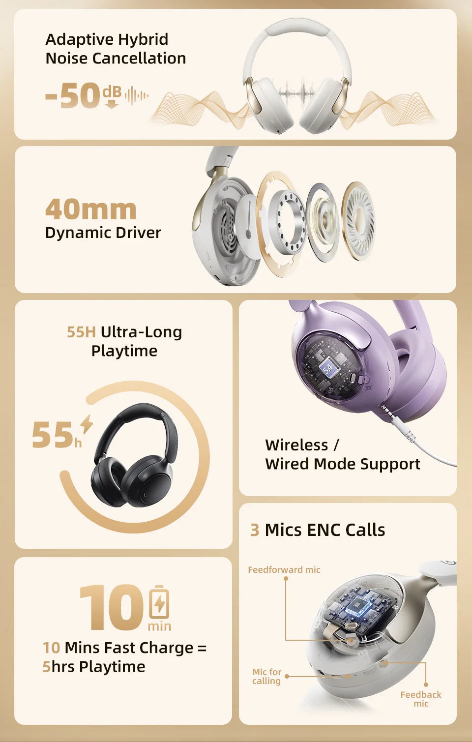 Casque sans fil supra-auriculaire à réduction active du bruit – Audio haute résolution