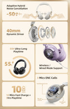 Casque sans fil supra-auriculaire à réduction active du bruit – Audio haute résolution