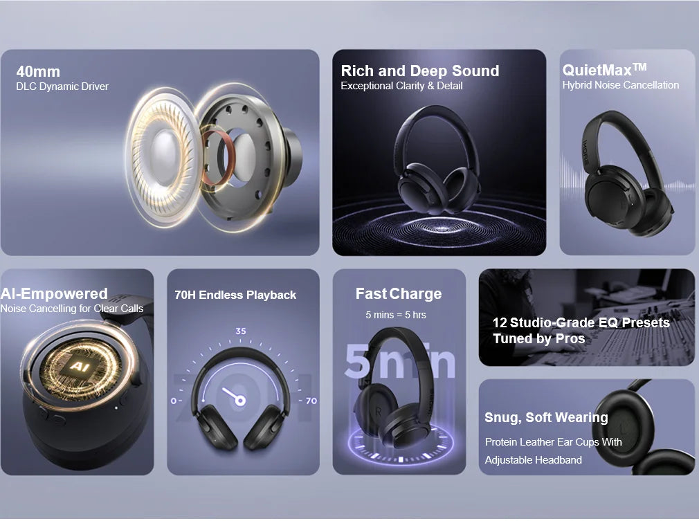 Casque audio sans fil circum-aural avec réduction active du bruit et autonomie de 70 heures