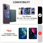 Slim Magnetic Wallet Case – 3-Card Leather Phone Holder | ZAIYNE