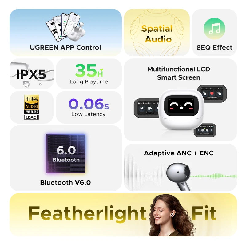 Premium LightBuds Magic — Inteligentne słuchawki bezprzewodowe z panelem dotykowym, ANC + ENC i wyświetlaczem LCD