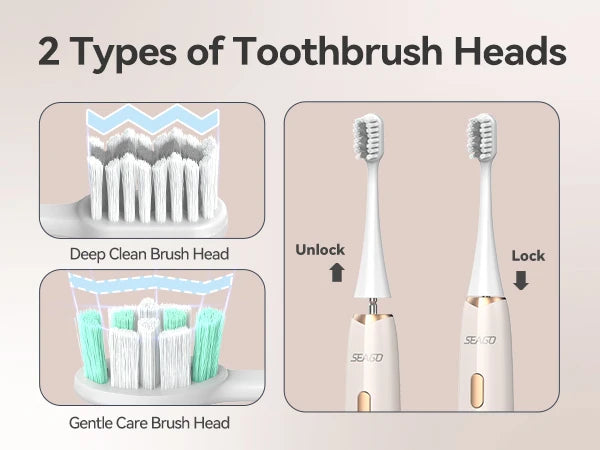 Brosse à dents électrique sonique – 8 têtes de rechange, capteur de pression et minuteur