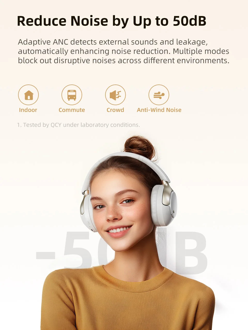 Casque sans fil supra-auriculaire à réduction active du bruit – Audio haute résolution