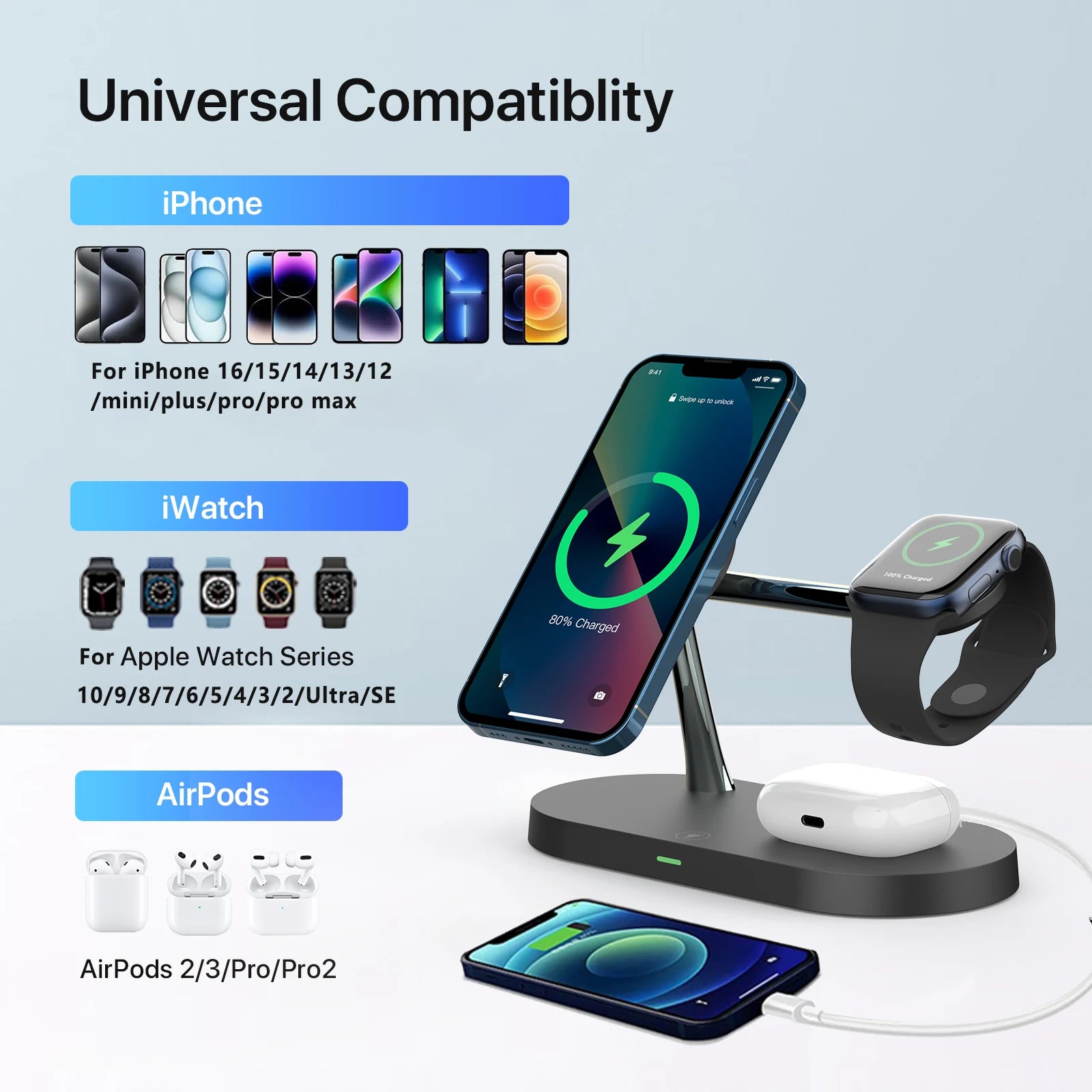 Support de charge sans fil magnétique 3-en-1 – Chargeur sans fil rapide