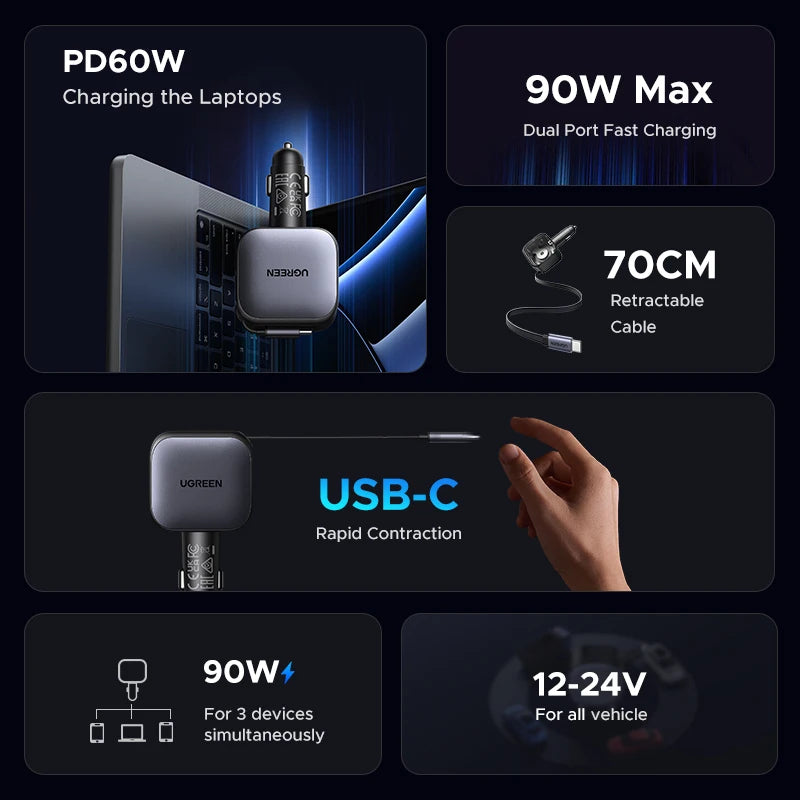 Chargeur de voiture USB-C haute puissance | Chargement rapide pour téléphone et tablette – ZAIYNE