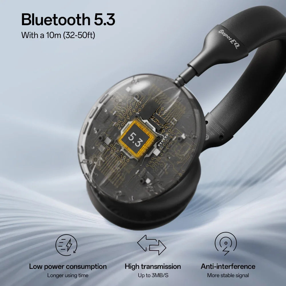 Słuchawki bezprzewodowe Bluetooth SuperEQ S6001 | Głęboki bas + Izolacja hałasu | ZAIYNE