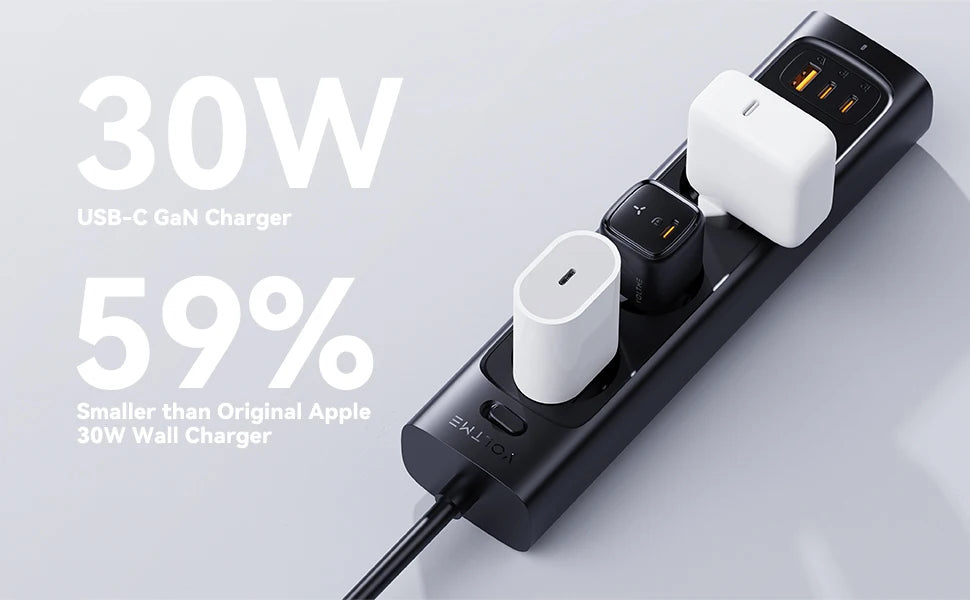 30W ładowarka GaN Mini Fast Charger USB-C | Kompaktowa ładowarka do telefonu – ZAIYNE
