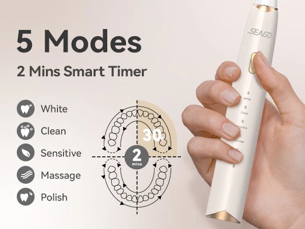 Brosse à dents électrique sonique – 8 têtes de rechange, capteur de pression et minuteur