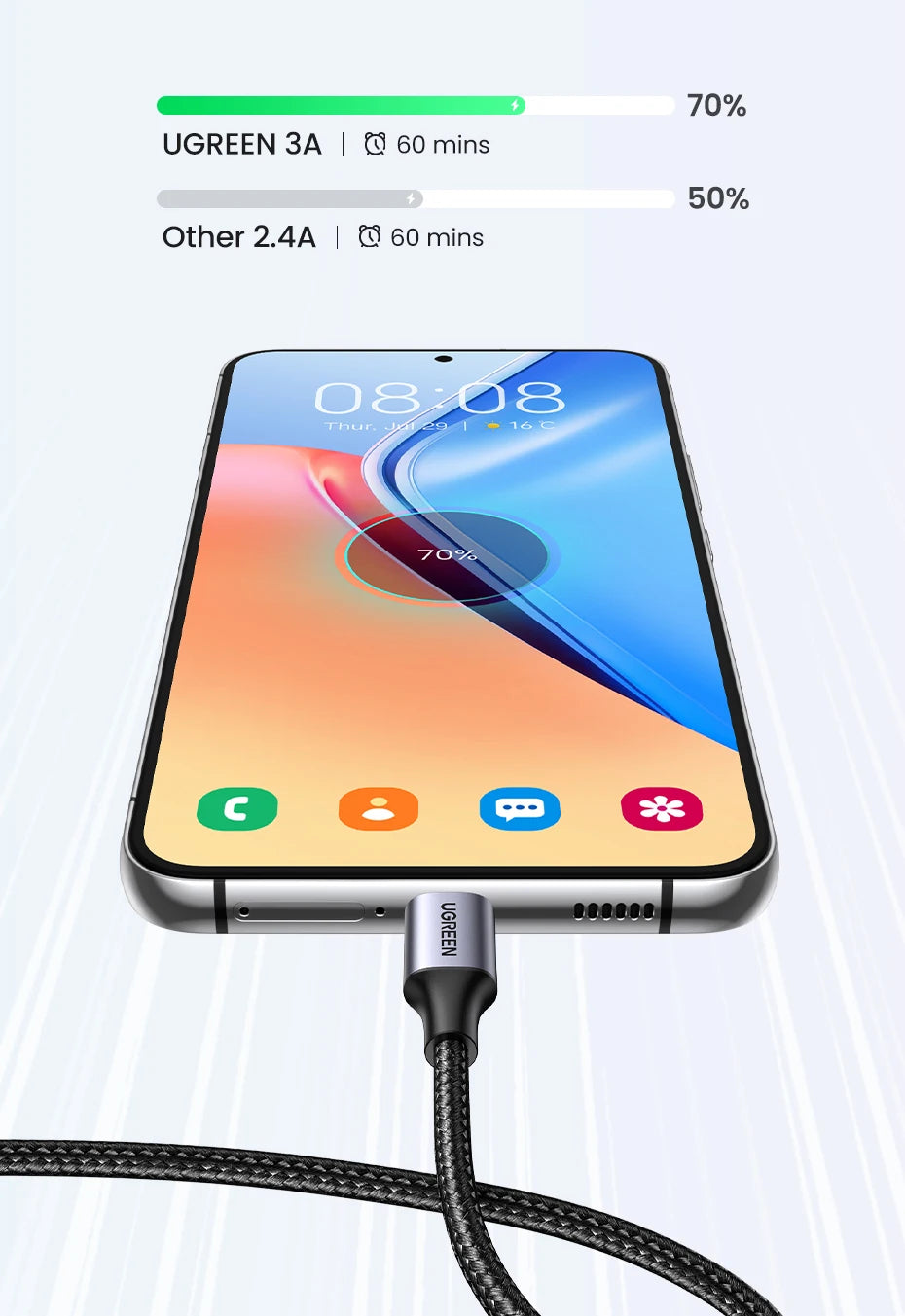 USB-A to USB-C Fast Charging Cable | Durable Phone Cable – ZAIYNE