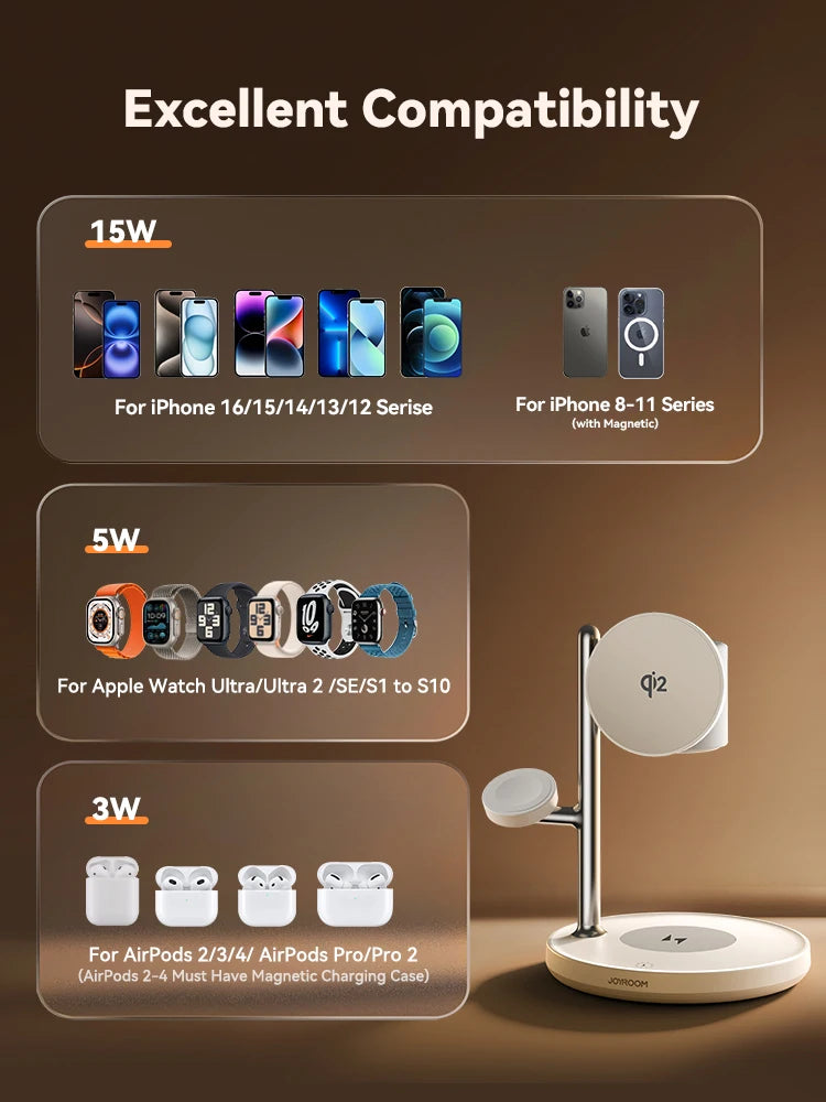 Station de recharge sans fil magnétique Premium 3-en-1 – Téléphone, montre et écouteurs