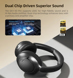 Casque sans fil supra-auriculaire à réduction active du bruit – Audio haute résolution