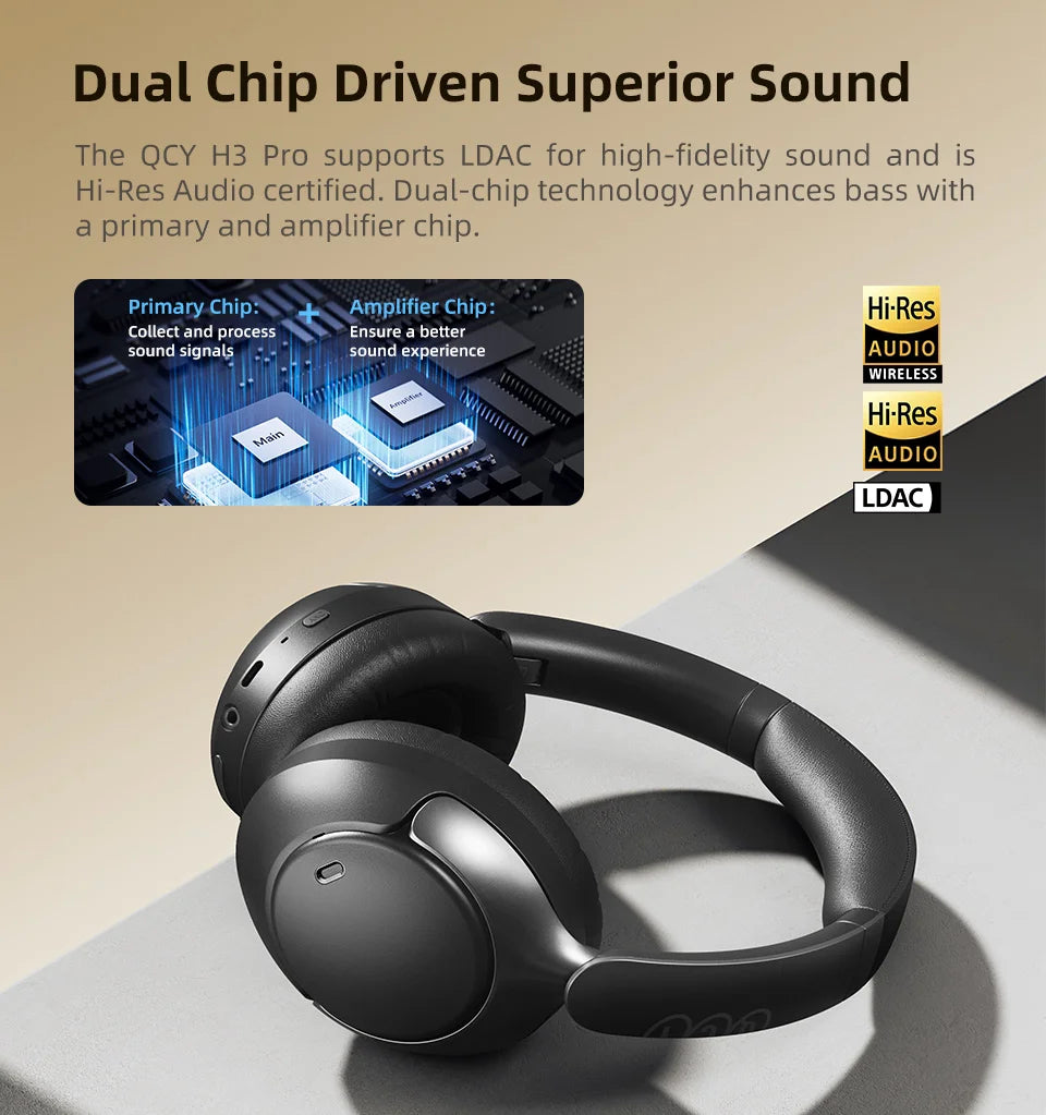 Casque sans fil supra-auriculaire à réduction active du bruit – Audio haute résolution
