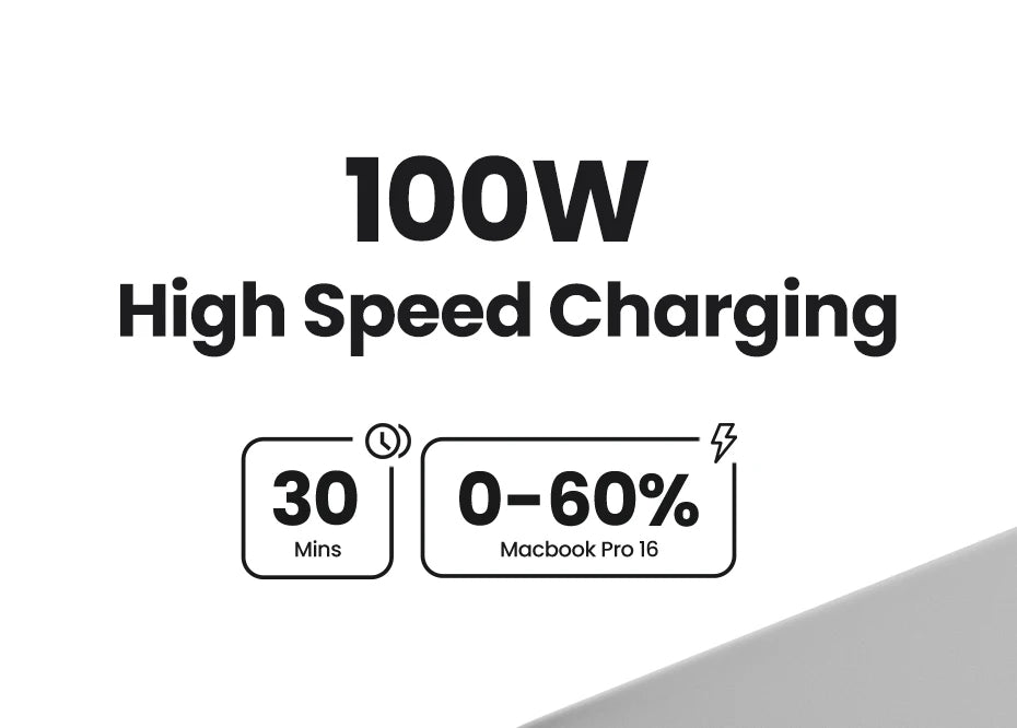 Câble de charge rapide USB-C vers USB-C 100W | Power Delivery – ZAIYNE
