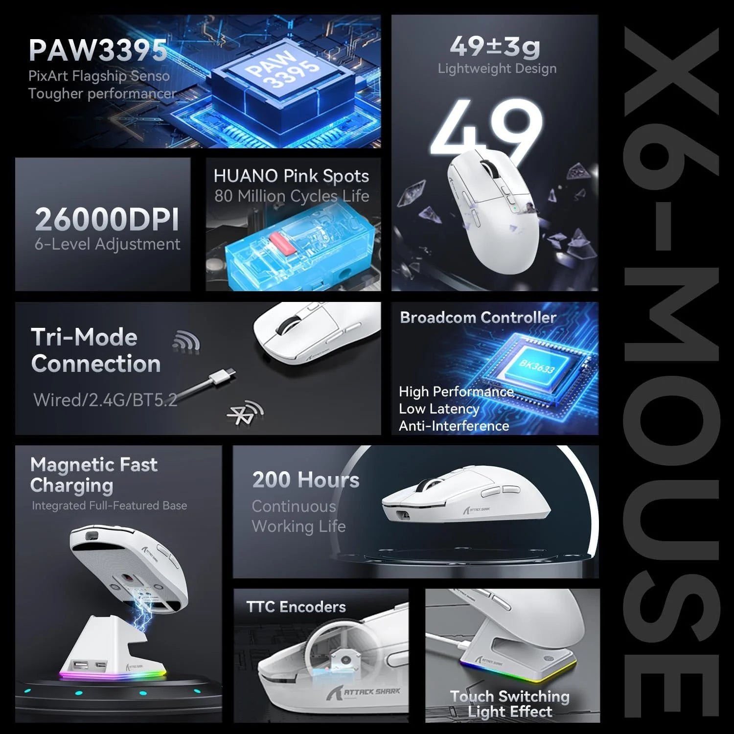 Souris de jeu sans fil ultra-légère ZAIYNE X6 Pro – 49g, capteur PAW3395, station de charge magnétique RGB