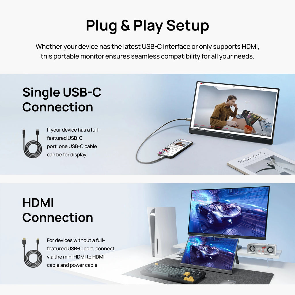 Moniteur portable 15,6" – Écran externe FHD 1080p USB-C pour ordinateur portable, Mac, PS5, Xbox et Nintendo Switch | ZAIYNE