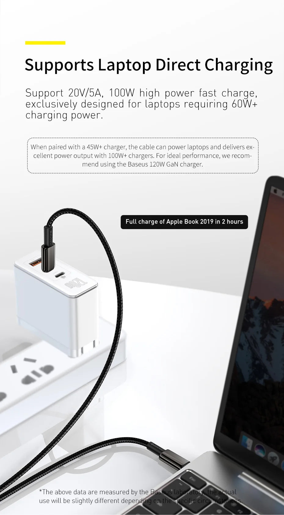 Kabel ZAIYNE USB-C do USB-C do szybkiego ładowania (100 W)