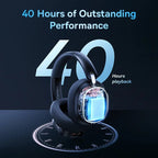 ZAIYNE GHX Pro Wireless RGB Headphones | Bluetooth 5.3 | 40H Battery | Deep Bass
