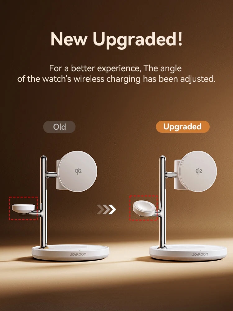Station de recharge sans fil magnétique Premium 3-en-1 – Téléphone, montre et écouteurs
