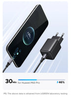 20W ładowarka GaN Mini USB-C | Kompaktowa ładowarka do telefonu – ZAIYNE