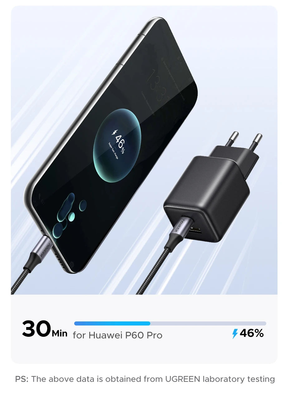 20W ładowarka GaN Mini USB-C | Kompaktowa ładowarka do telefonu – ZAIYNE