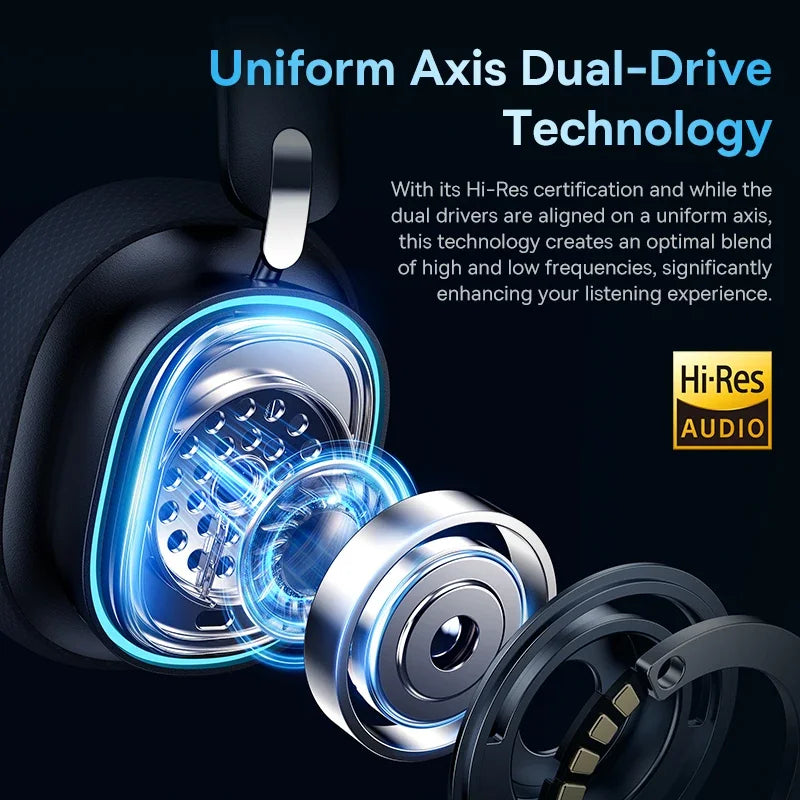 ZAIYNE GHX Pro Wireless RGB Headphones | Bluetooth 5.3 | 40H Battery | Deep Bass