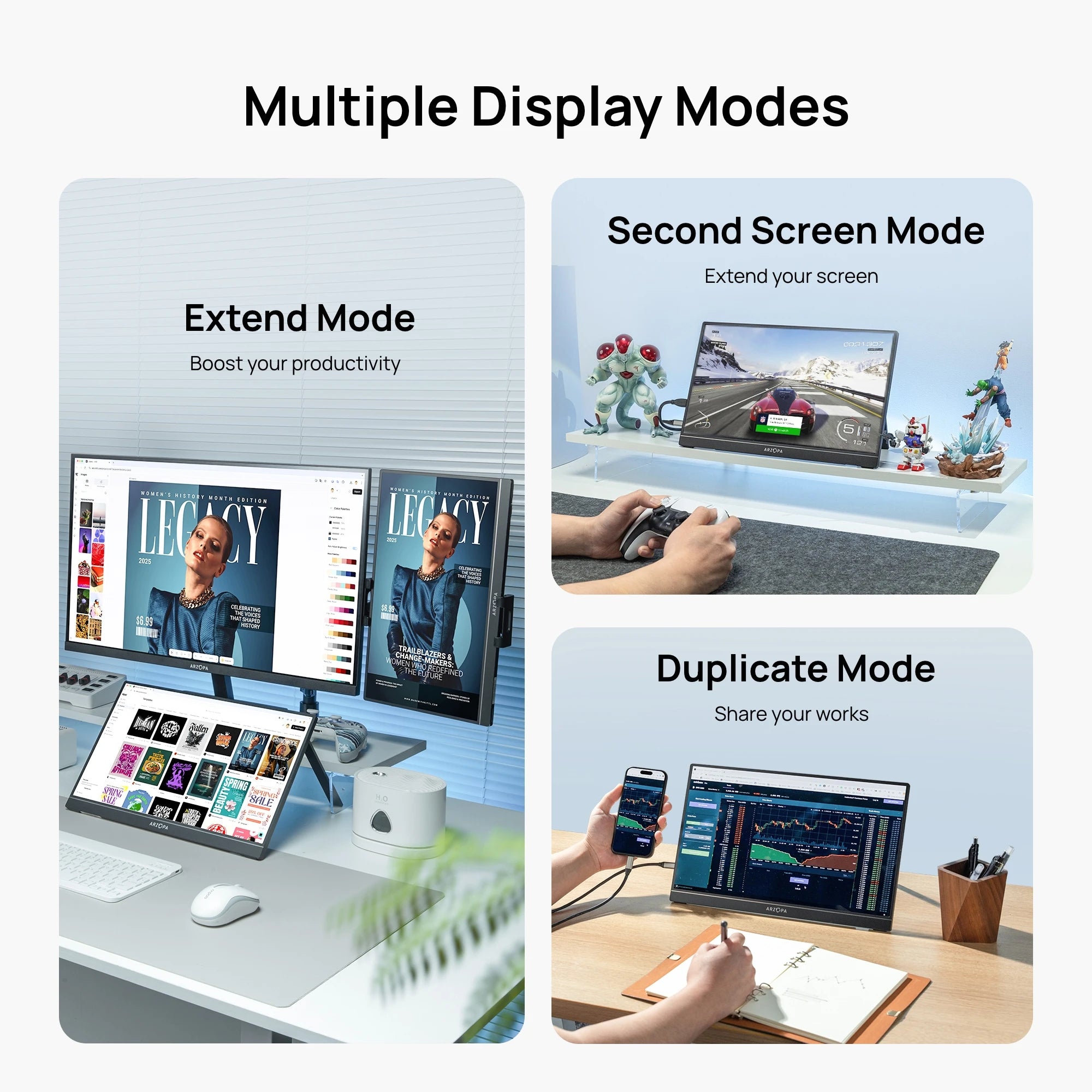 Moniteur portable 15,6" – Écran externe FHD 1080p USB-C pour ordinateur portable, Mac, PS5, Xbox et Nintendo Switch | ZAIYNE