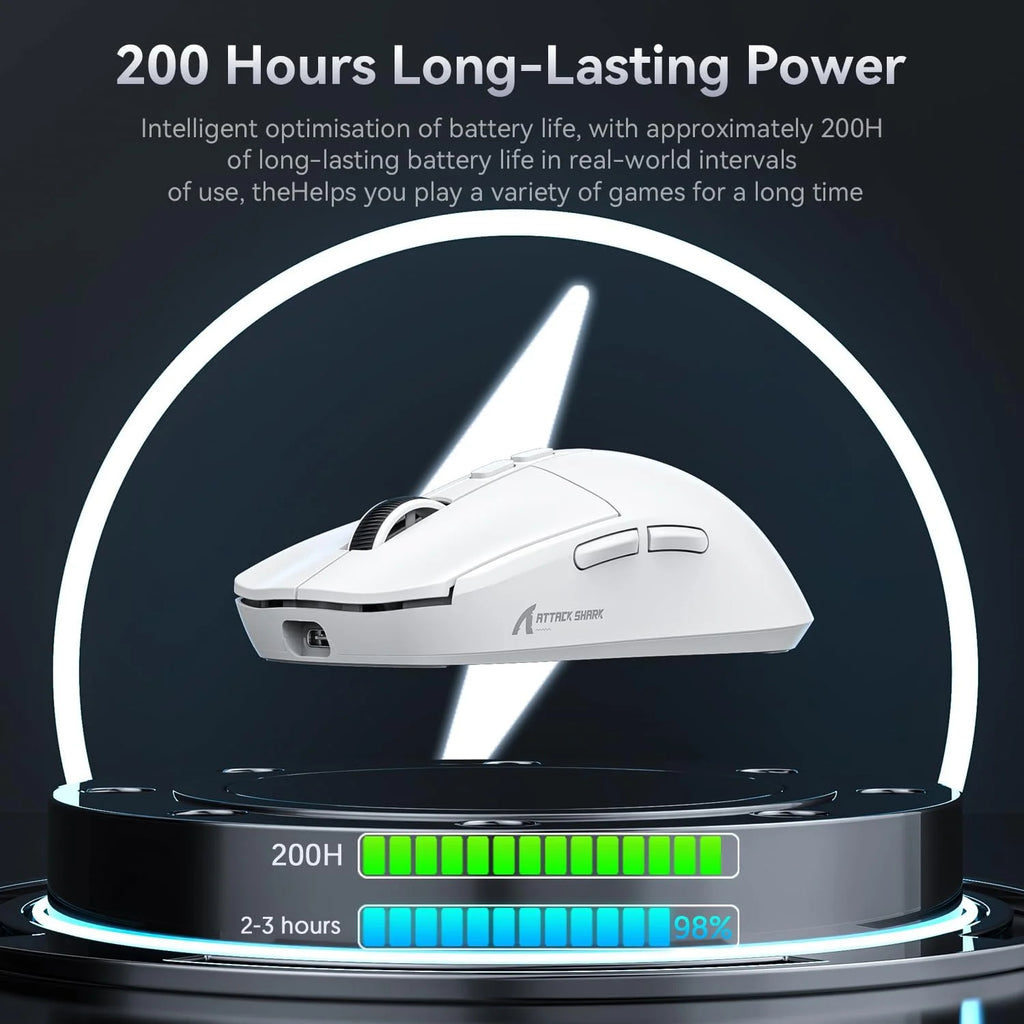 ZAIYNE X6 Pro Wireless Superlight Gaming Mouse – 49g, PAW3395 Sensor, RGB Magnetic Charging Dock