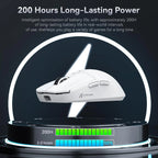 ZAIYNE X6 Pro Wireless Superlight Gaming Mouse – 49g, PAW3395 Sensor, RGB Magnetic Charging Dock