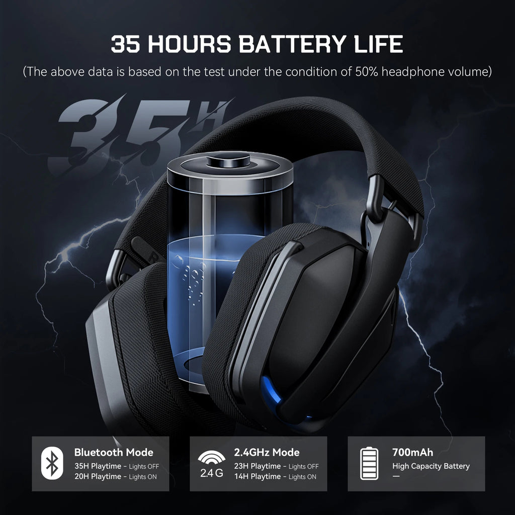 Casque Gaming RVB sans fil ZAIYNE G19X | Ultra-léger | Faible latence de 30 ms