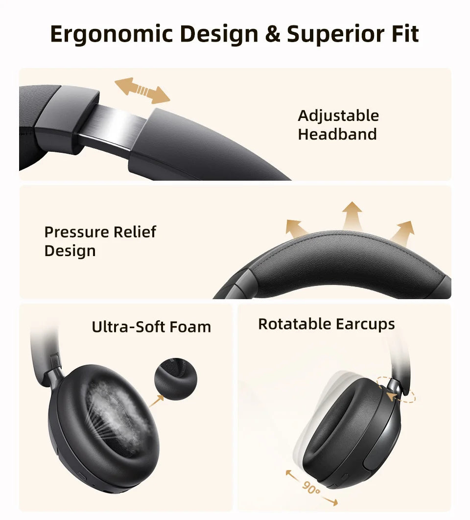 Casque sans fil supra-auriculaire à réduction active du bruit – Audio haute résolution