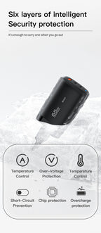65W GaN Fast Charger USB-C | Laptop & Phone Power Adapter – ZAIYNE