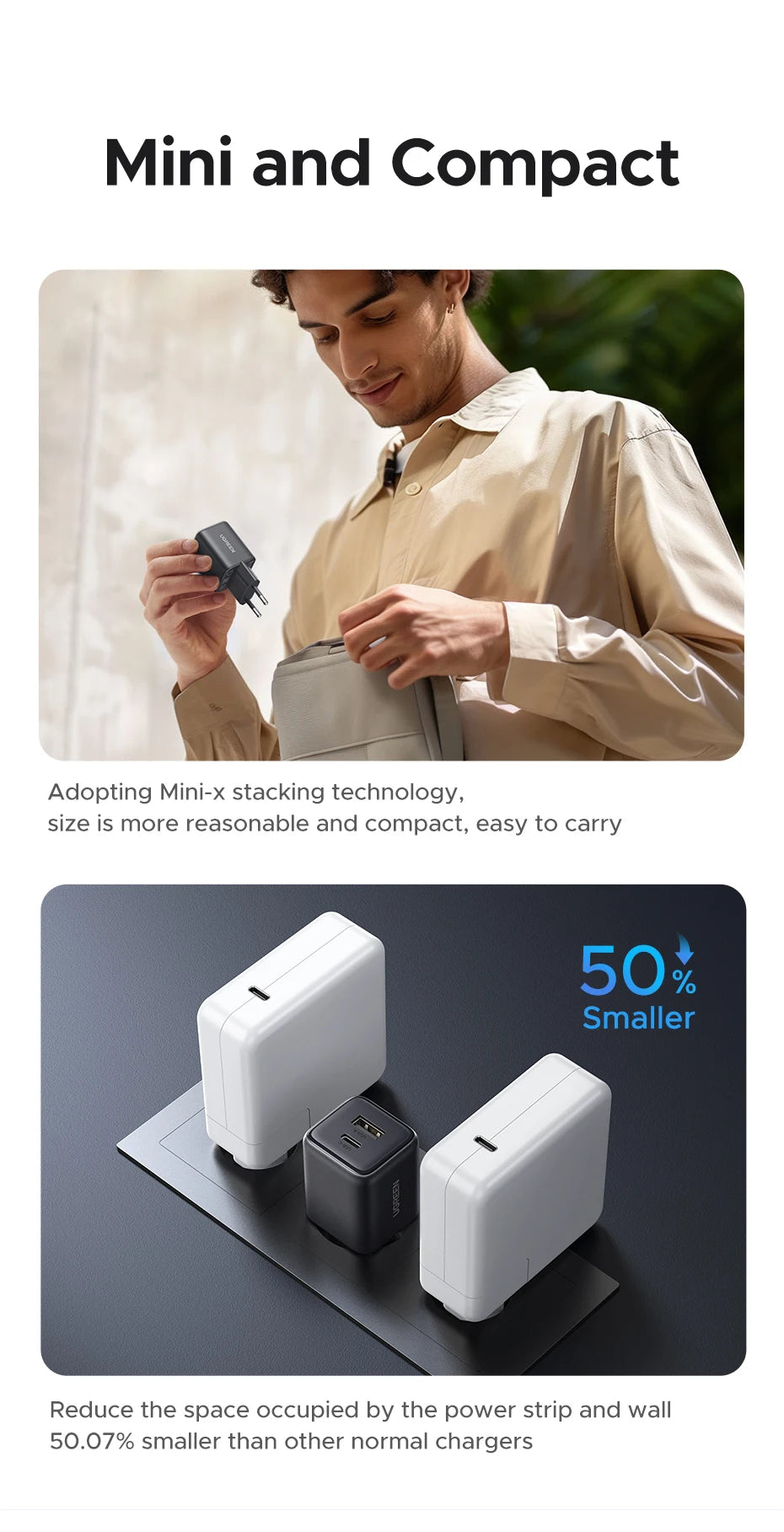 20W ładowarka GaN Mini USB-C | Kompaktowa ładowarka do telefonu – ZAIYNE