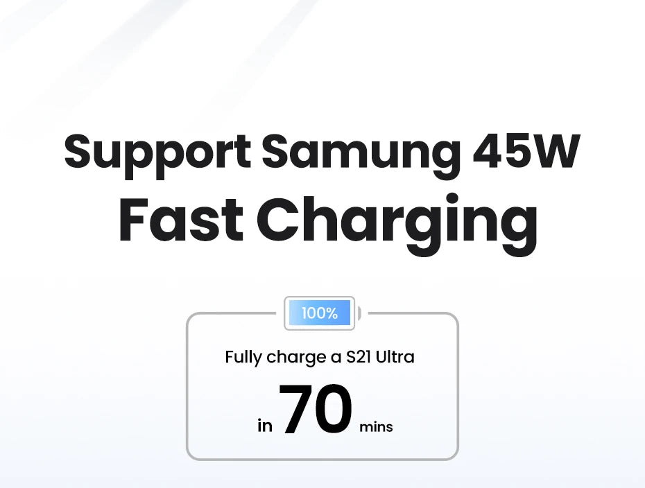 Câble de charge rapide USB-C vers USB-C 100W | Power Delivery – ZAIYNE