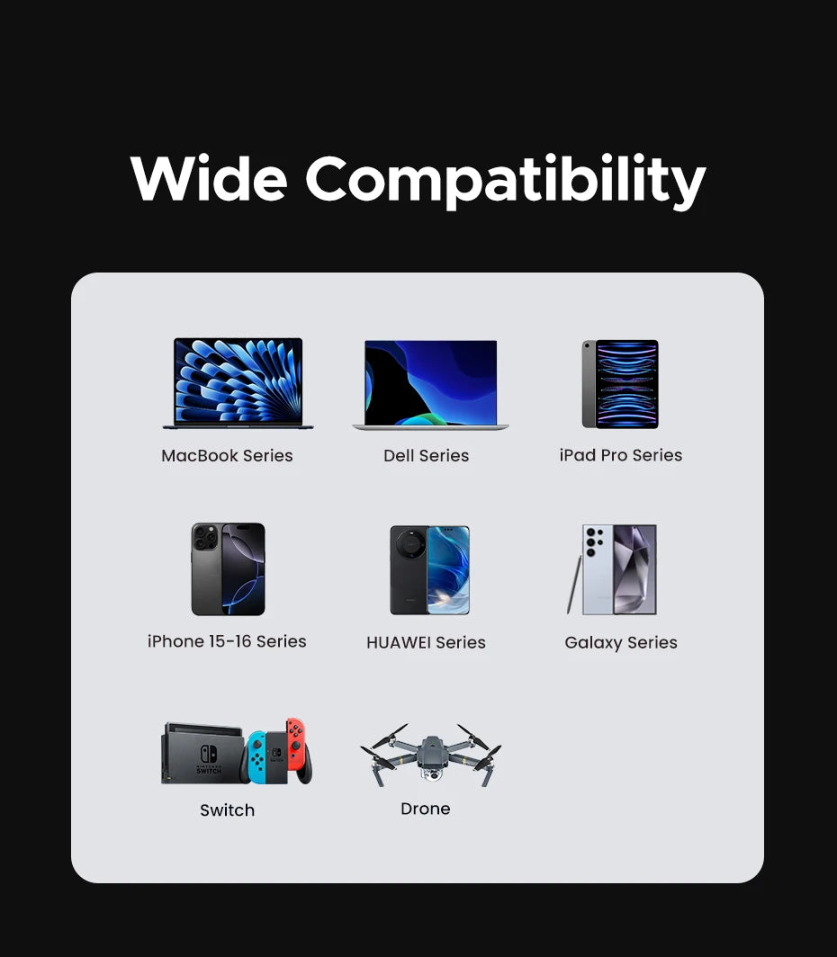 Câble de recharge rapide USB-C vers USB-C 60W | Power Delivery – ZAIYNE