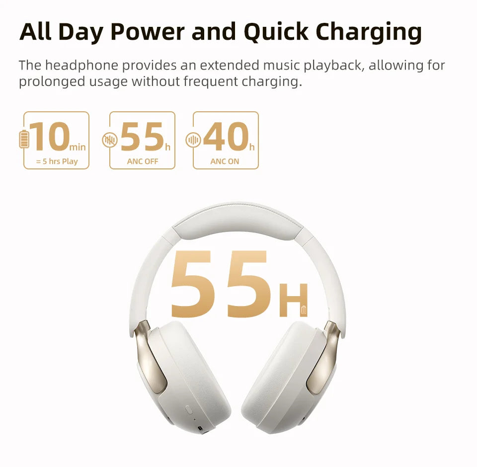 Casque sans fil supra-auriculaire à réduction active du bruit – Audio haute résolution