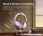 Casque sans fil supra-auriculaire à réduction active du bruit – Audio haute résolution