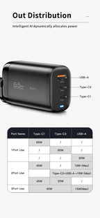 65W GaN Fast Charger USB-C | Laptop & Phone Power Adapter – ZAIYNE