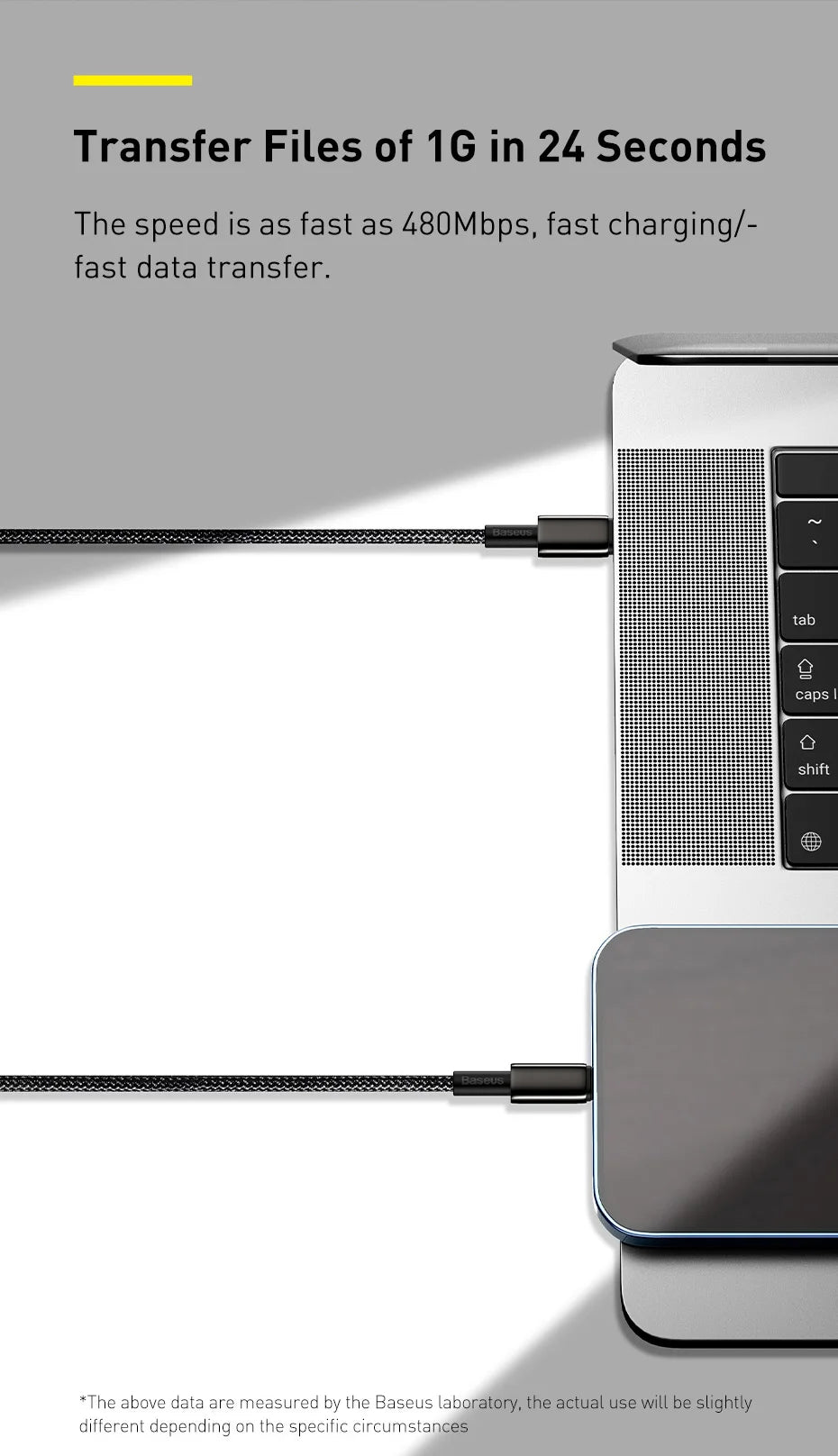 Kabel ZAIYNE USB-C do USB-C do szybkiego ładowania (100 W)